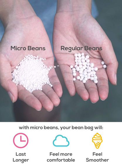 Fluco EasyFill MicroBead